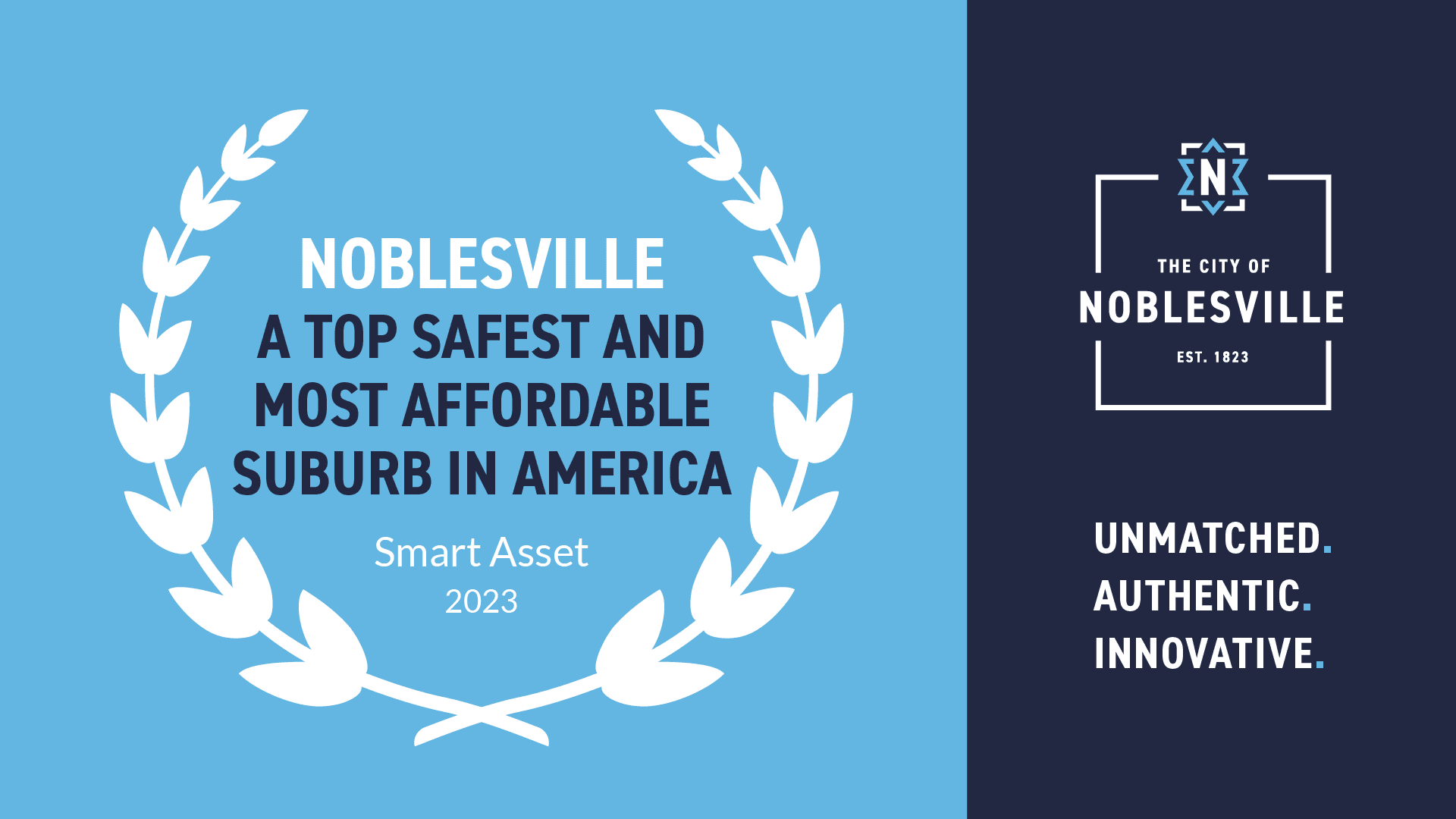 Noblesville, IN Named one of the Safest and Most Affordable Suburbs in America