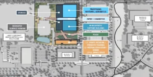 Usa gymnastics site