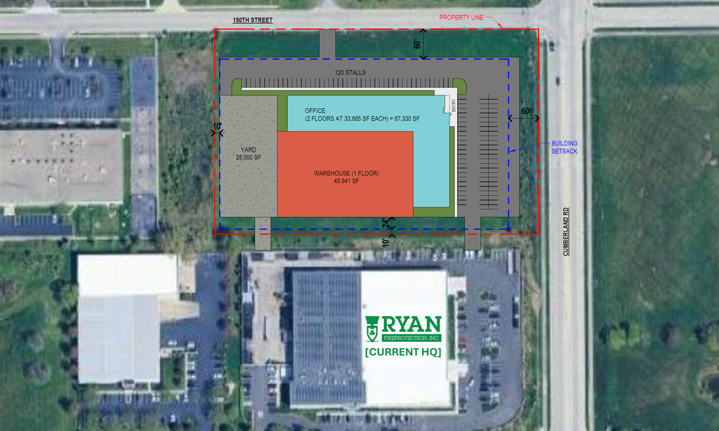 Ryan Fireprotection Chooses Noblesville Again With $25 Million Hq2 Investment 3 Ryan hq land